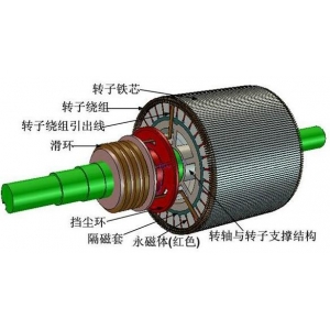 永磁变频和普通变频有何区别？